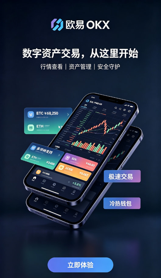 下载欧交易所app行情界面展示